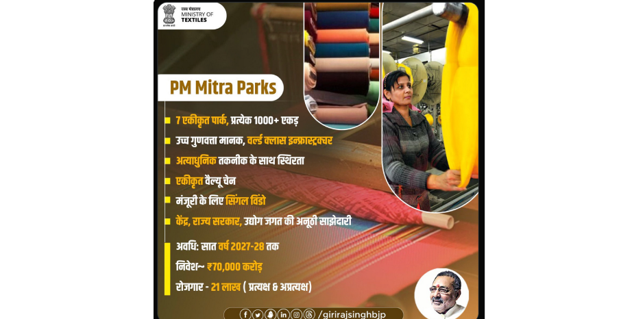 Clear intent, the right policy, and strong commitment define our identity PM MITRA Parks.
